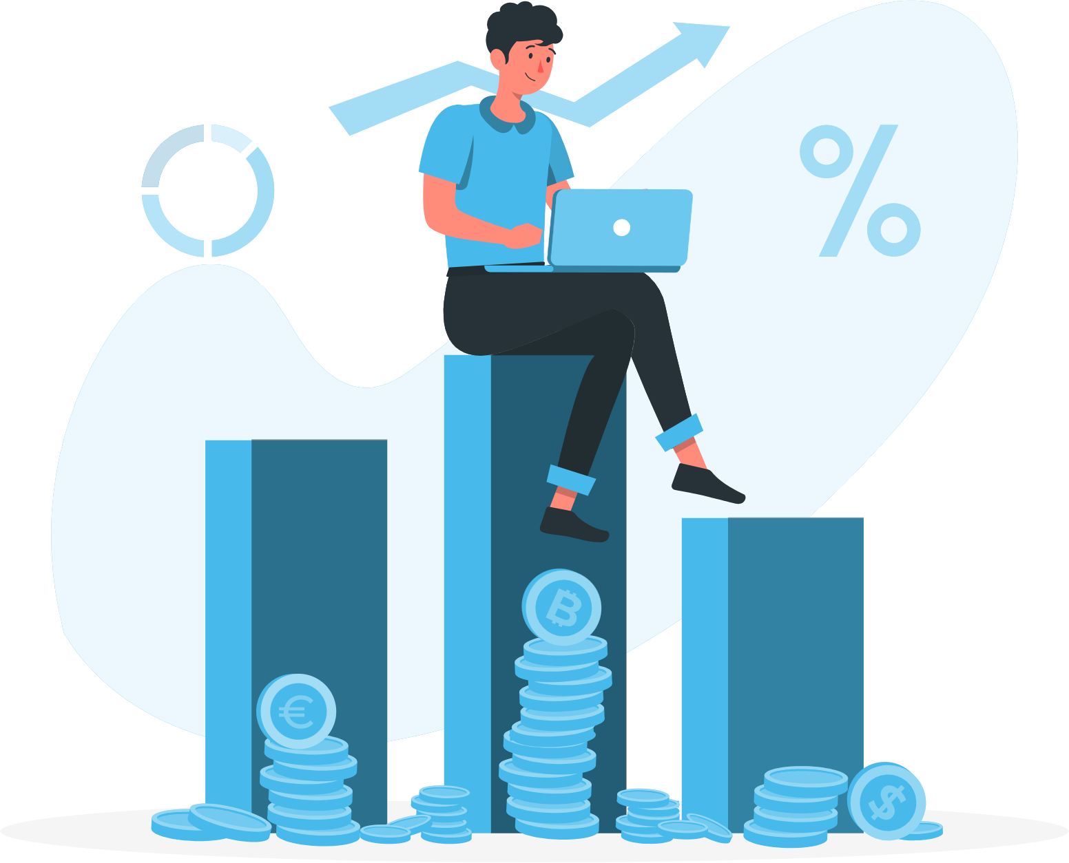 investment calculator