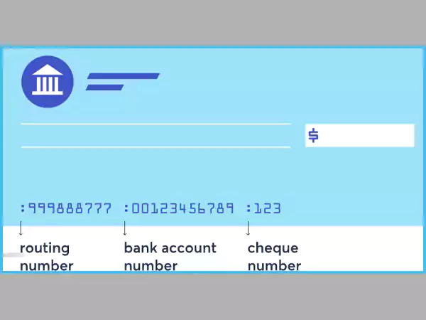 Routing Number