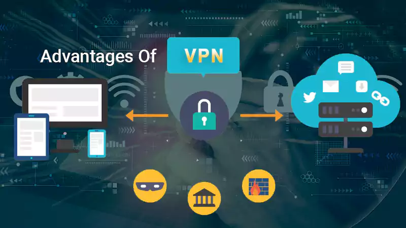 Advantages-VPN