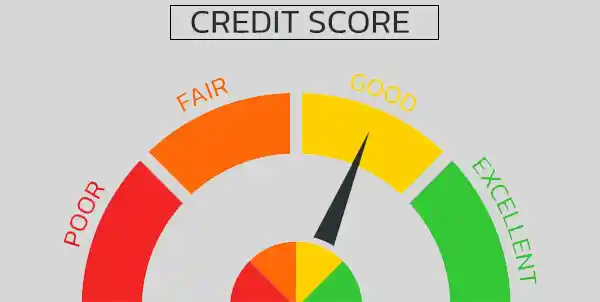 Credit Score