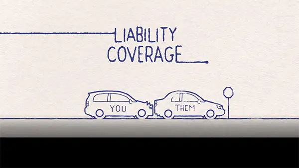 Liability coverage