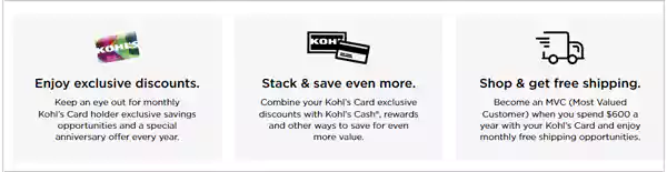 Benefits of Kohls Credit Cards