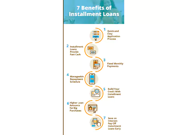 7 Benefits of Installment Loans