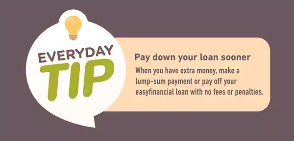 Everyday Tip for Easy Loan Payment