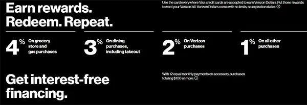 Benefits and Rewards of Verizon Login