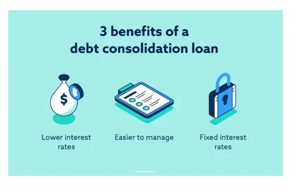 3 Benefits of a Debt Consolidation Loan