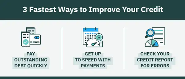 3 Fastest Ways to Improve Your Credit Score