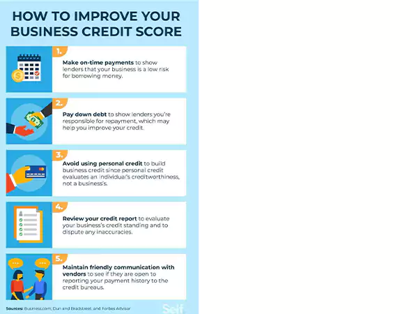 How to Improve Business Credit Score