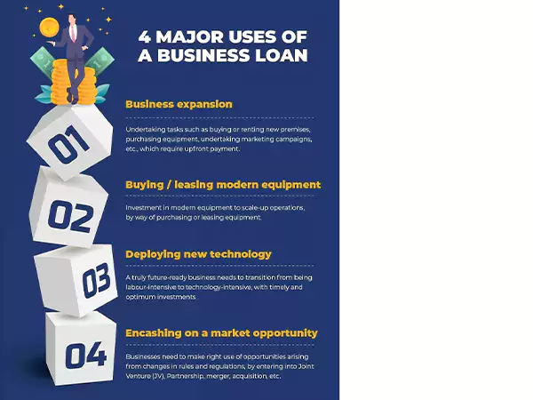  4 Major Uses of a Business Loan