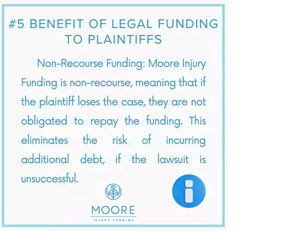 Legal funding to plantiffs