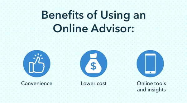 Benefits of using an online tool for financial advisors.
