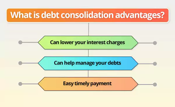 Pros of Debt Consolidation