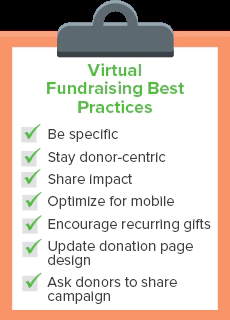 Virtual fundraising best practices
