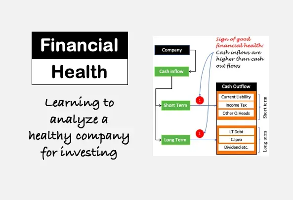 How to Analyze the Financial Health of a Company