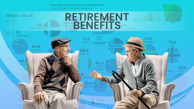 retirement benefits in various countries