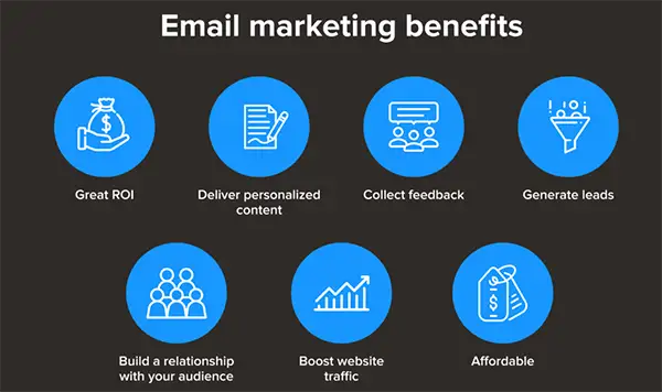 Email Marketing benefits