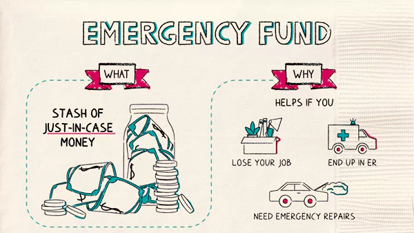 Emergency Fund