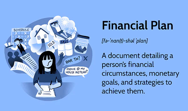 Financial plan