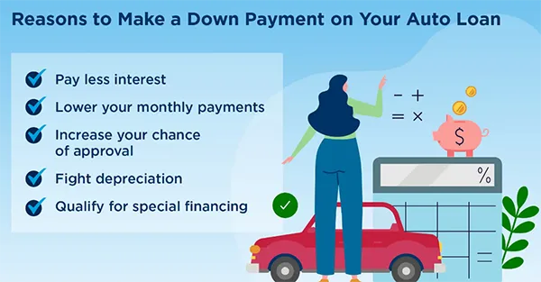 Reasons to Make a Down Payment on Auto Loan