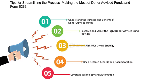 Tips for Making the Most of Donor-Advised Funds