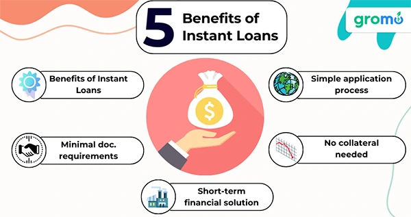 5 Benefits of Instant Loan