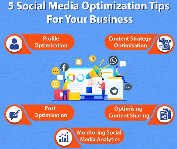  5 Social Media Optimization Tips For Your Business