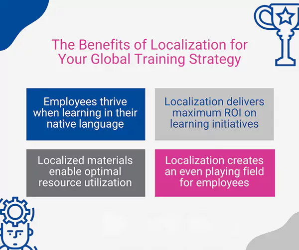 Benefits of a Content Localization Strategy