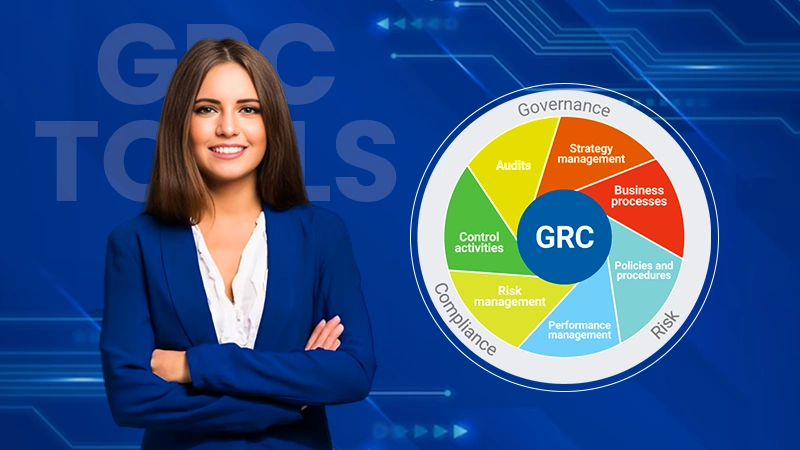 Grc tools