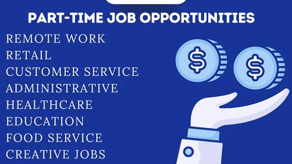 Part-Time Job Opportunities