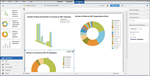 SAP GRC