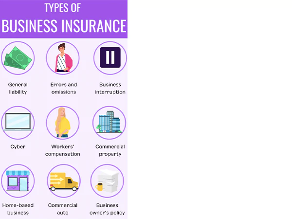 Types of business insurance