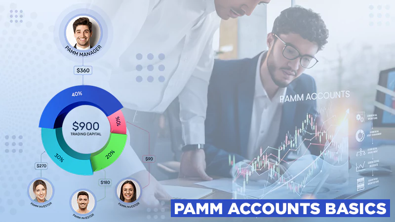 pamm accounts basics