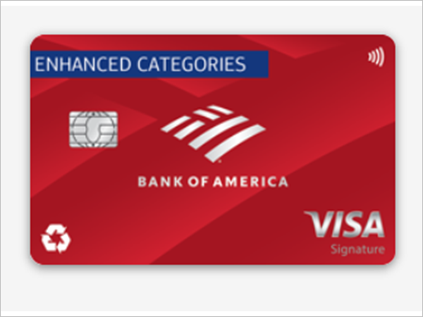 Bank of America Customized Cash Rewards Credit Card