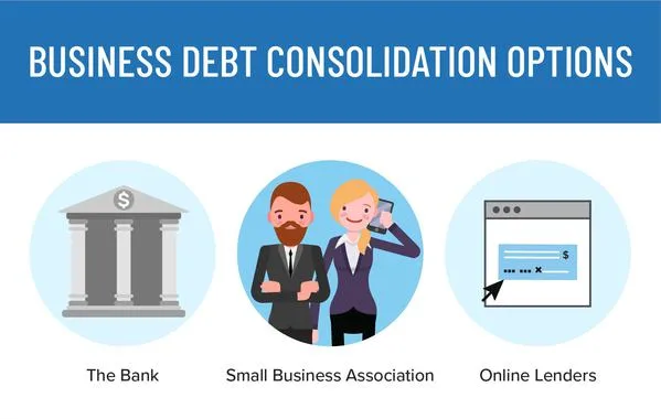 Business debt consolidation options
