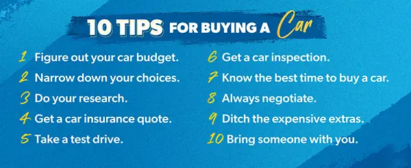 Car buying tips