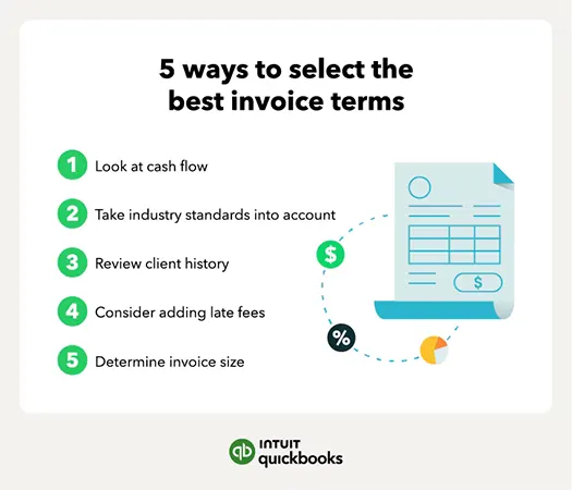 How to select the best invoice terms