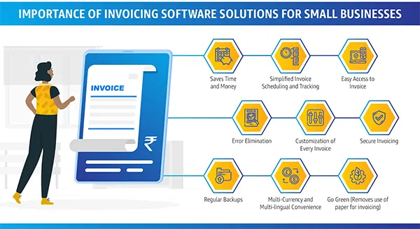 Importance of invoicing software solutions